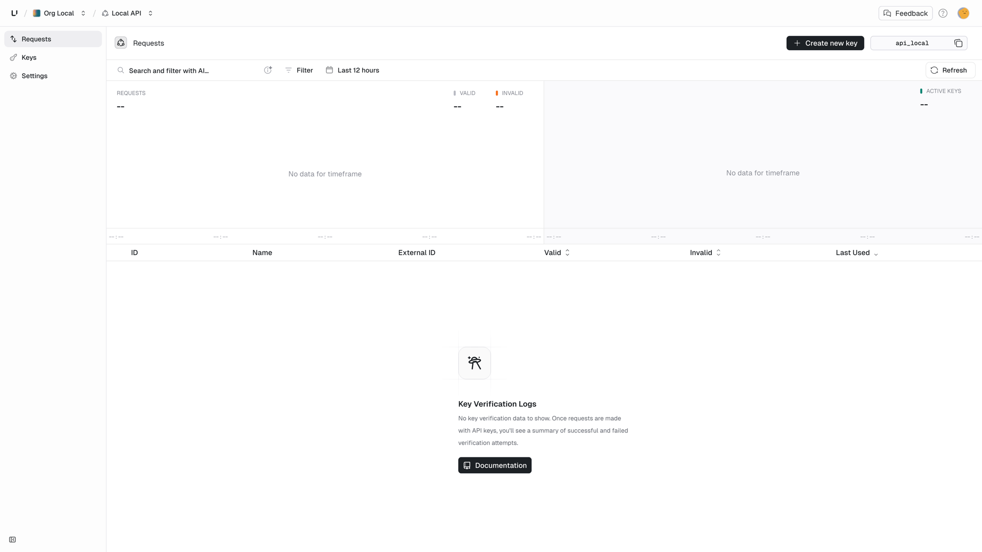 Keyspace page