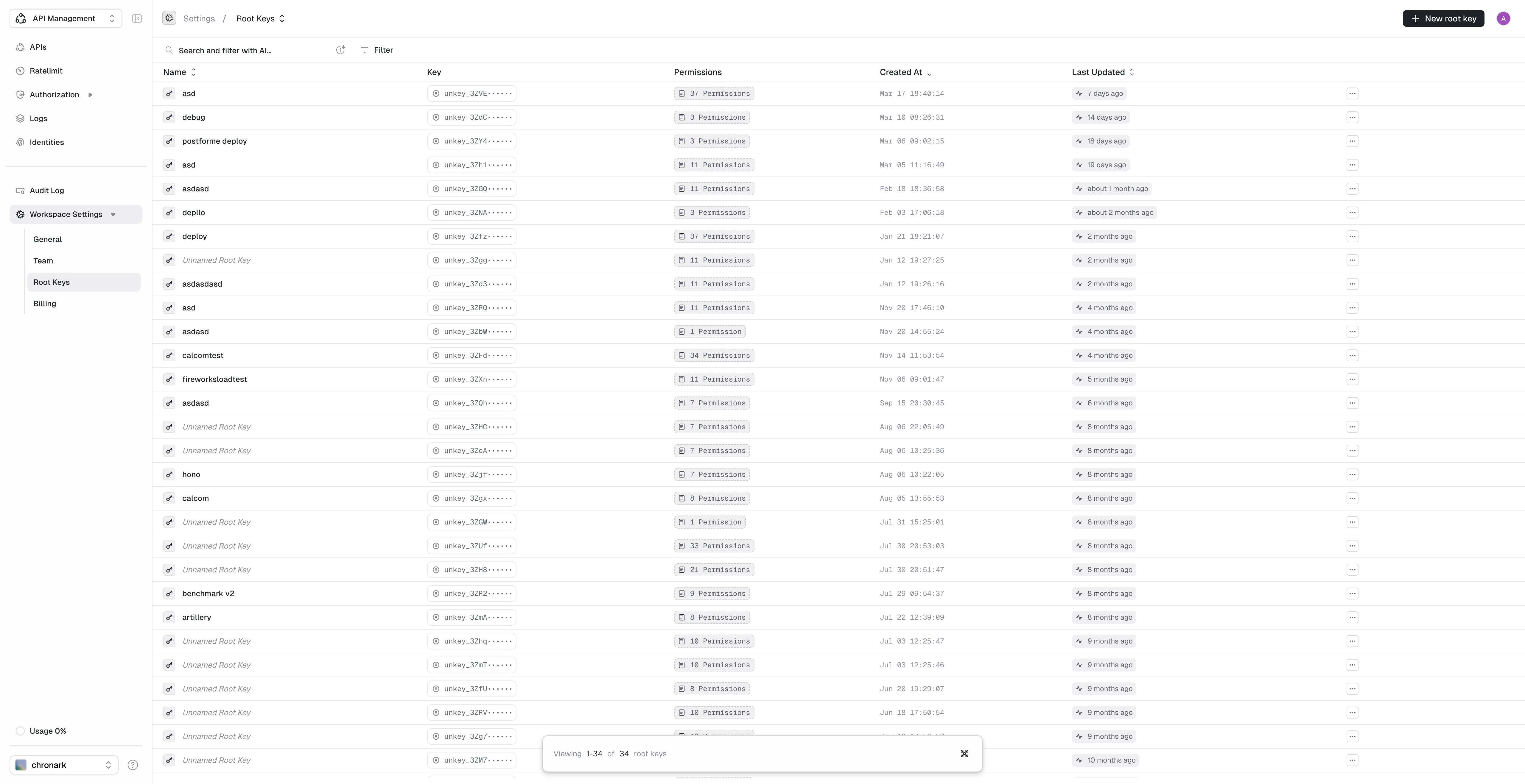Root key list