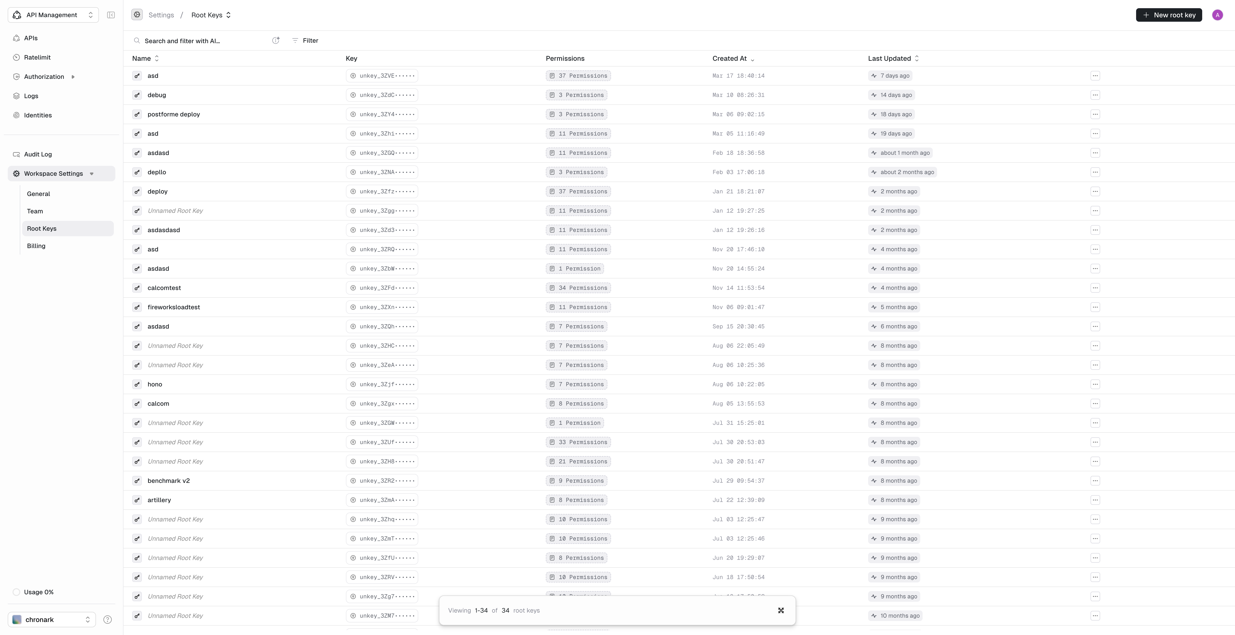 Root key list