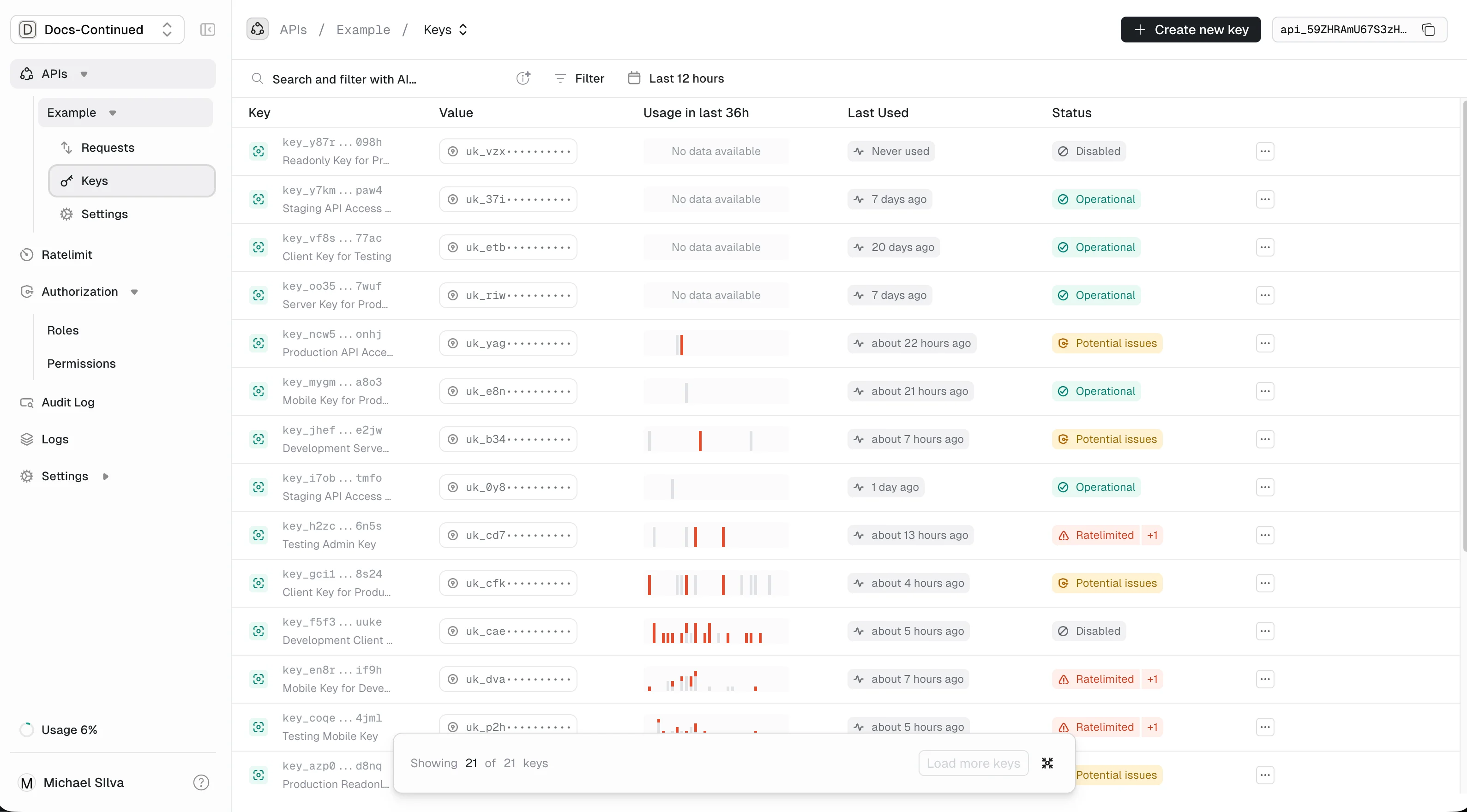 Breadcrumb Navigation