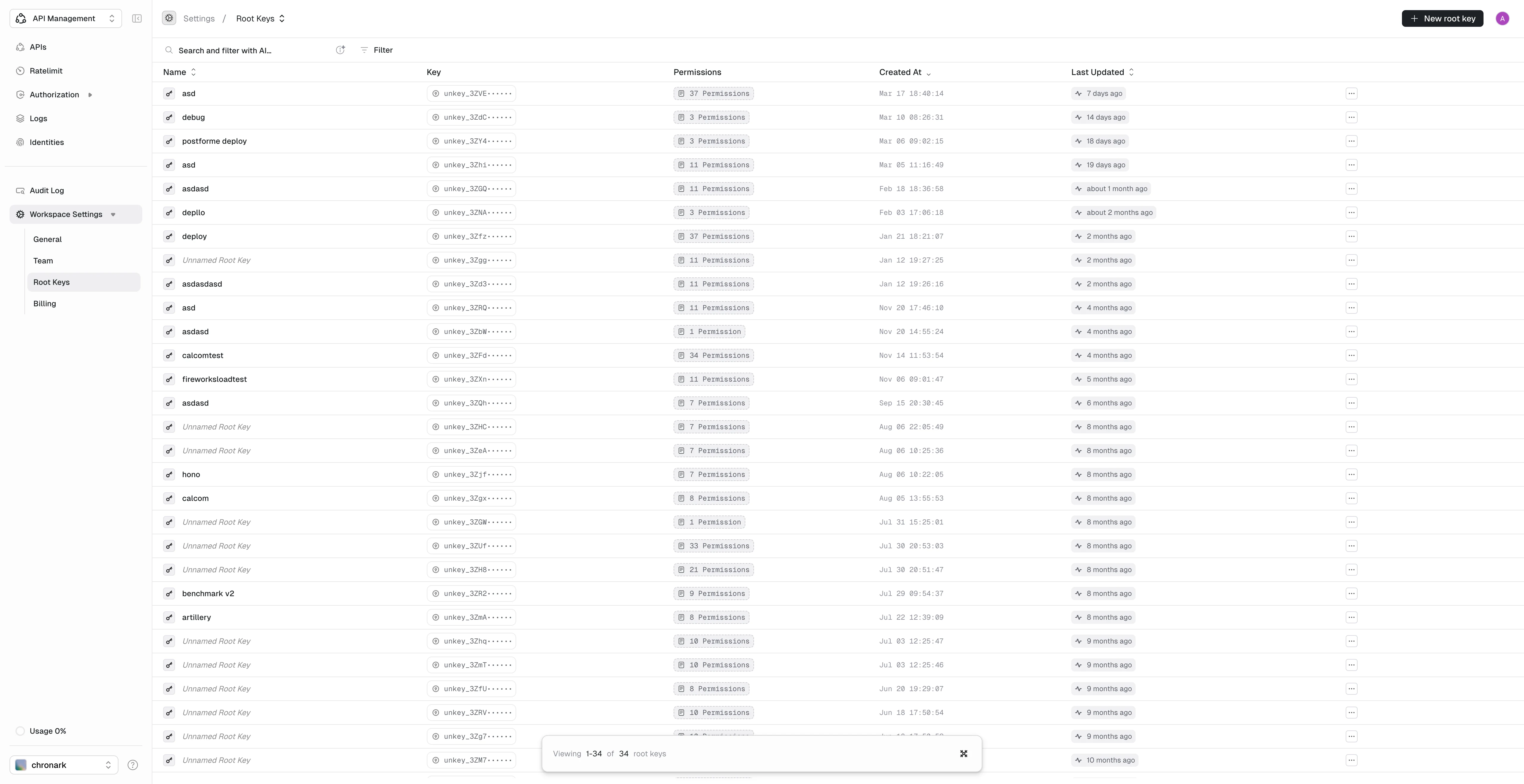 Root key list