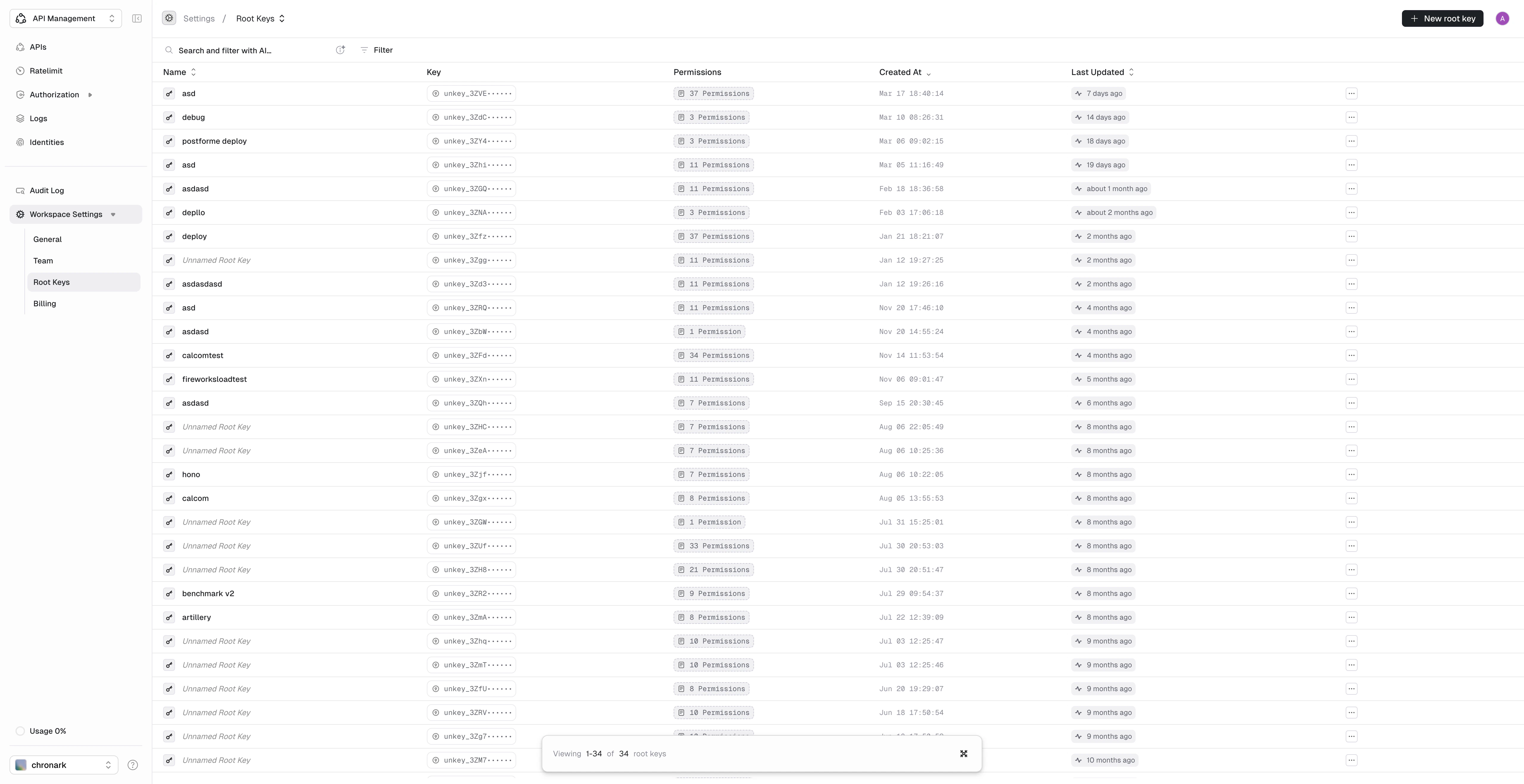 Root key list