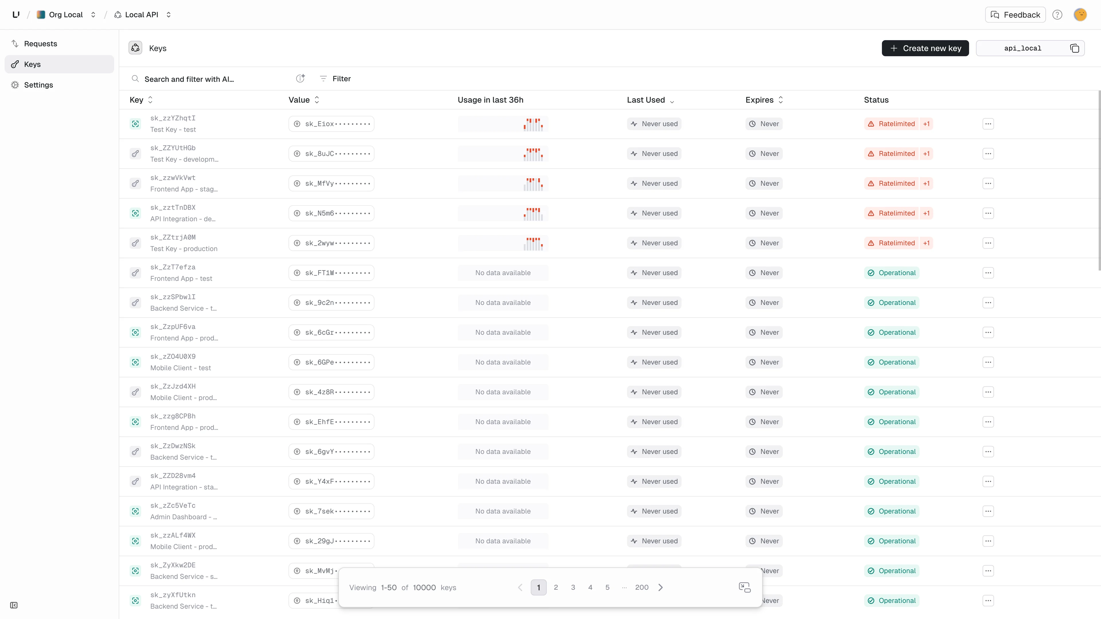Breadcrumb Navigation