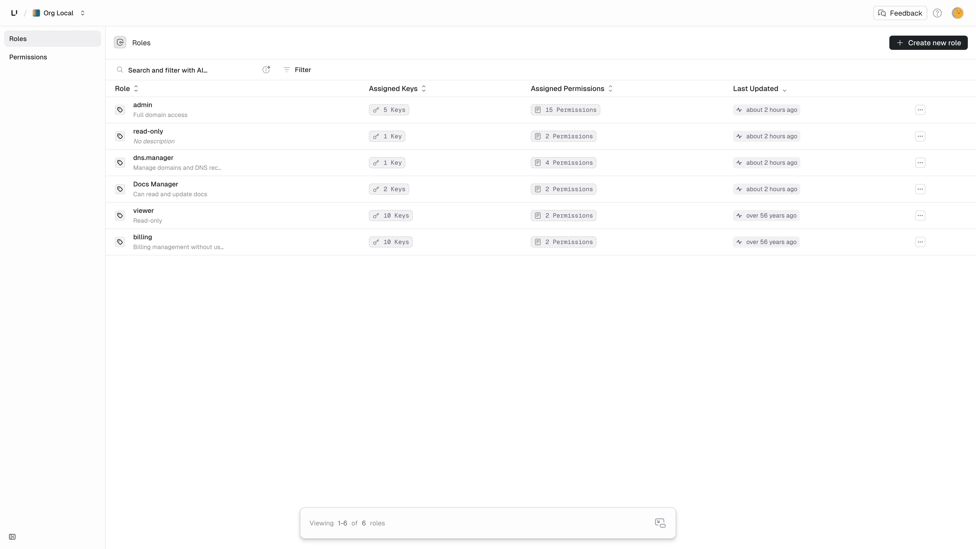 Example roles