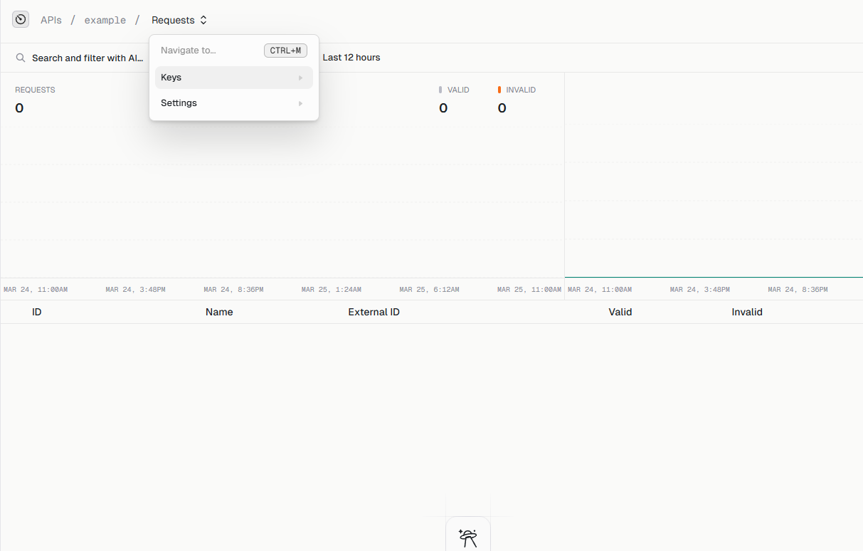 Breadcrumb Navigation