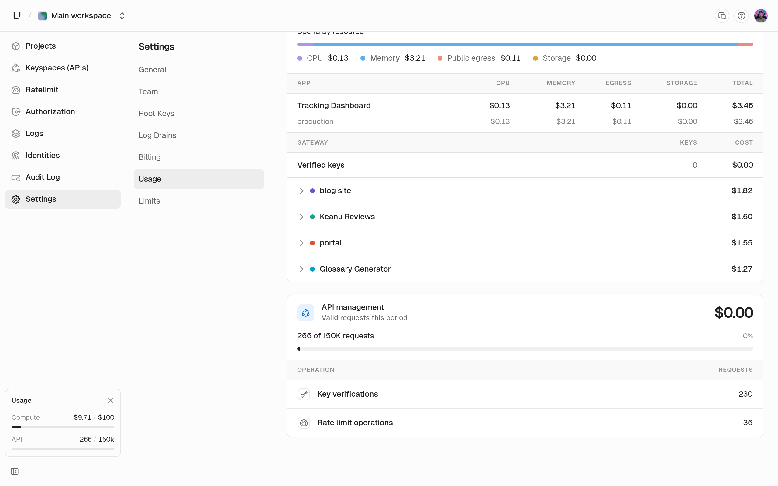 Usage page showing Compute cost per app and, below it, API management requests this period split into key verifications and rate limit operations