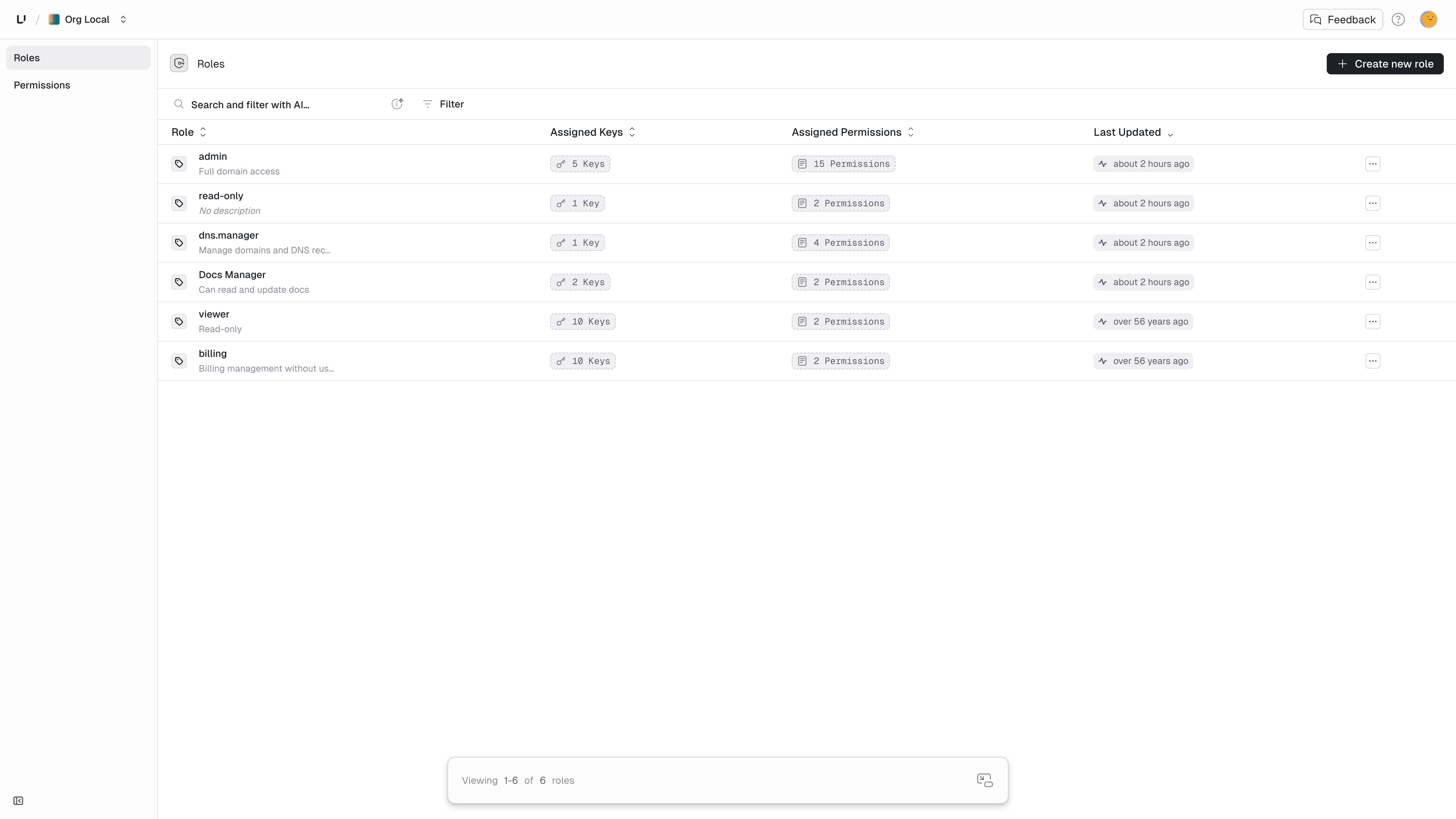 Example roles