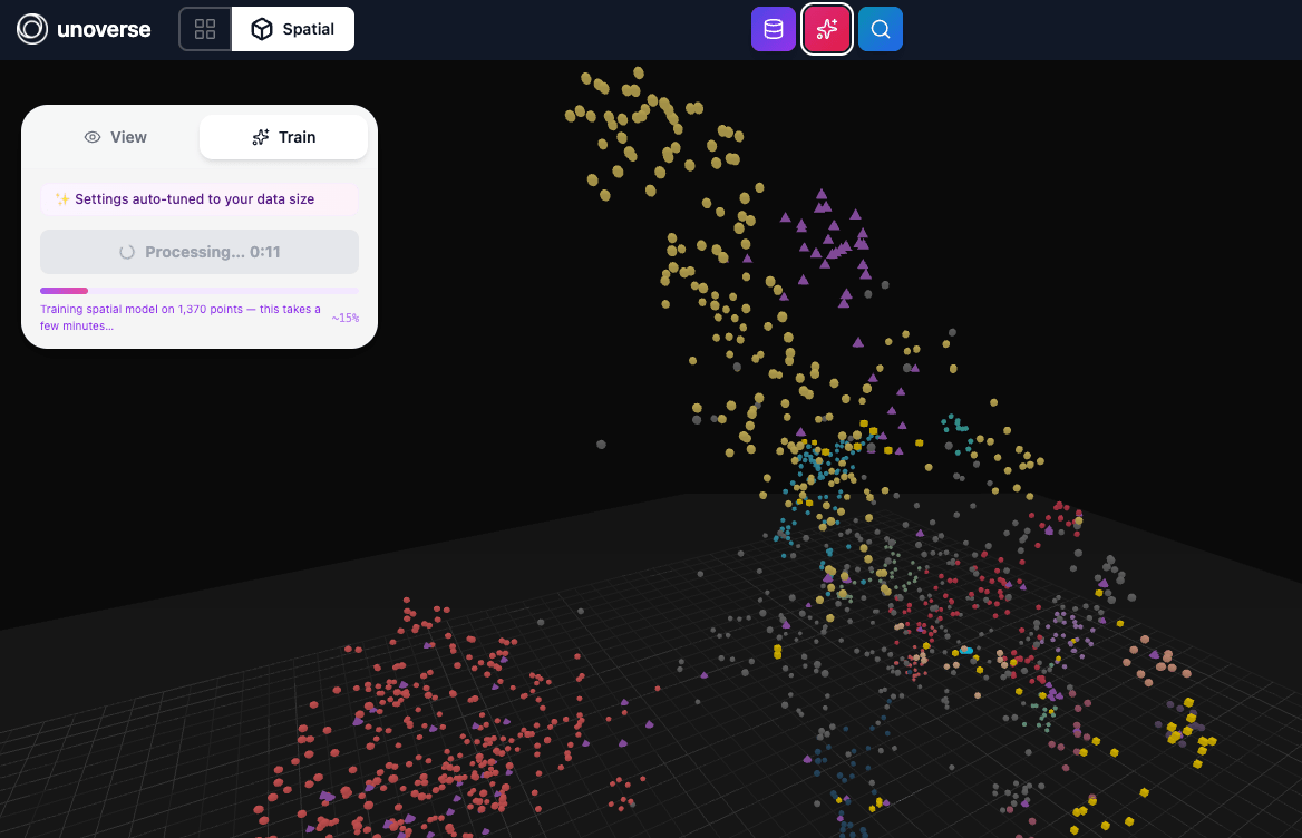 Training in progress: the map takes shape as clusters form
