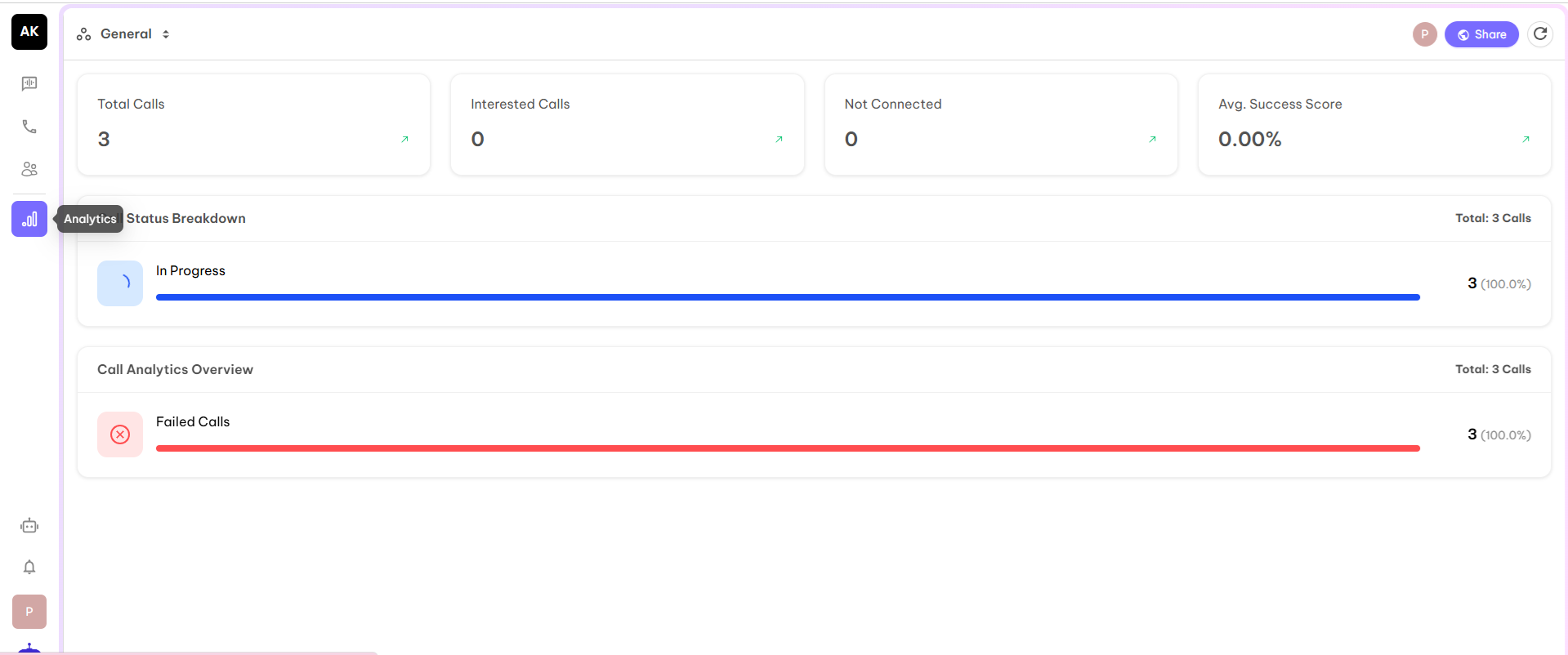 Analytics Tab Screenshot