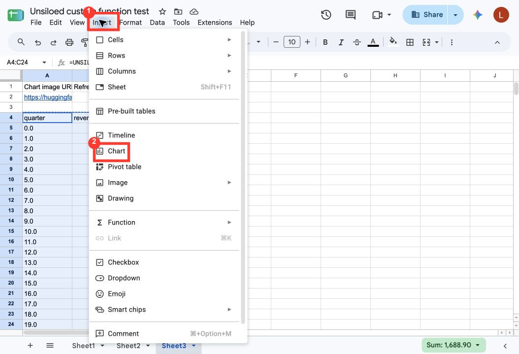 The extracted chart data selected, with Insert marked 1 and Chart marked 2 using red callouts