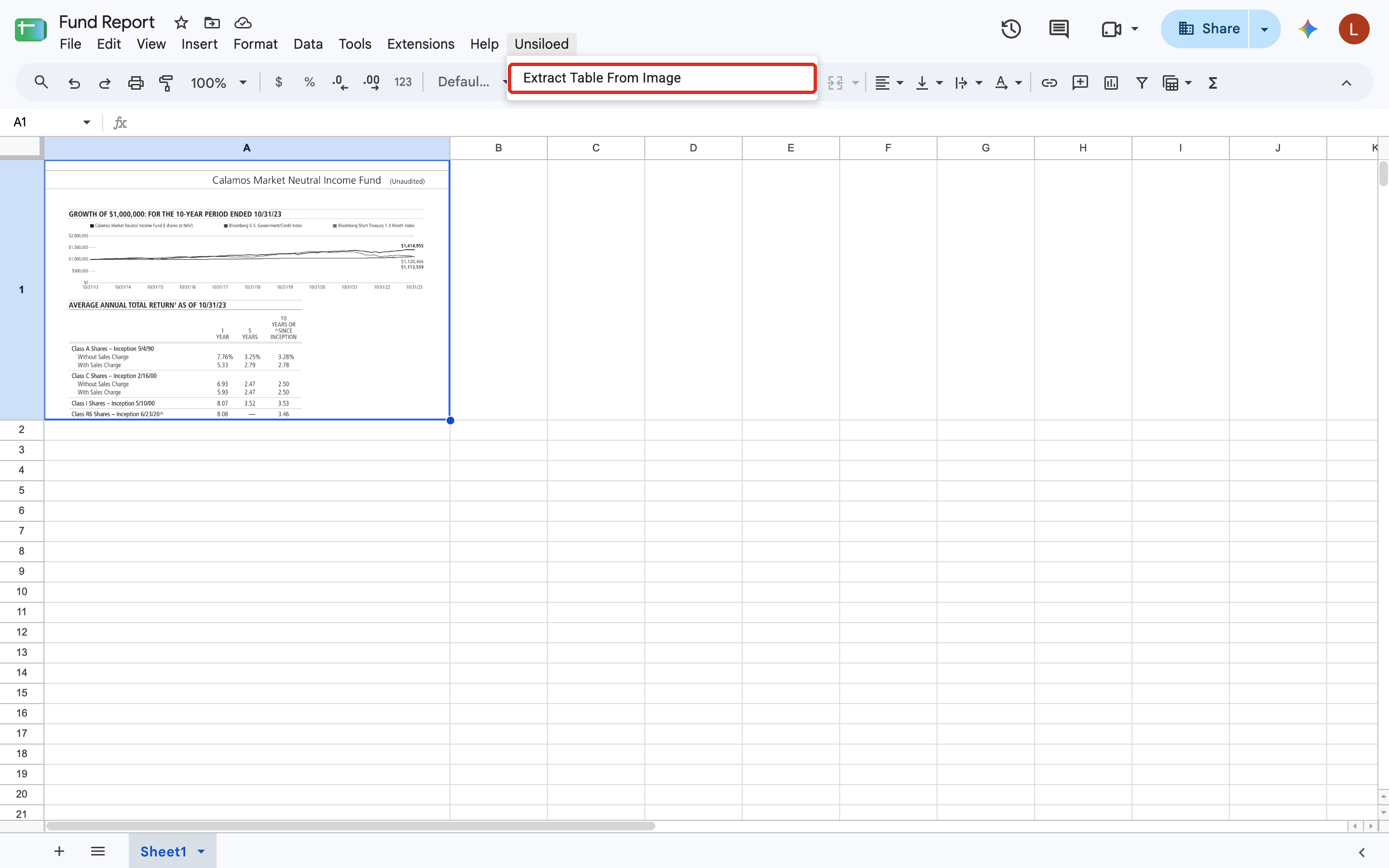 The Unsiloed menu open in Google Sheets with the Extract Table From Image item highlighted