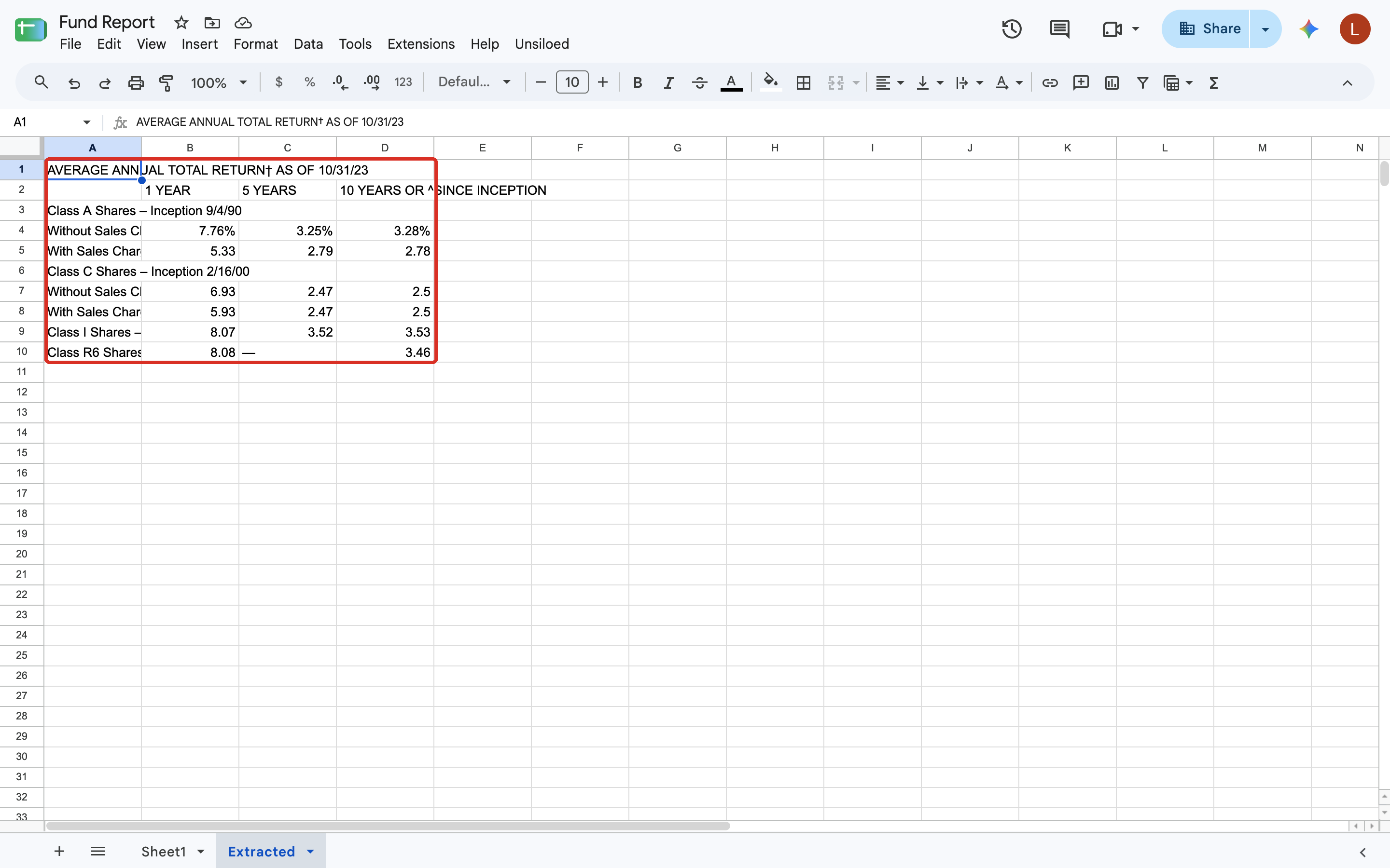 The Extracted sheet holding the fund returns table as rows, with share class labels in column A and one, five, and ten year returns in columns B through D