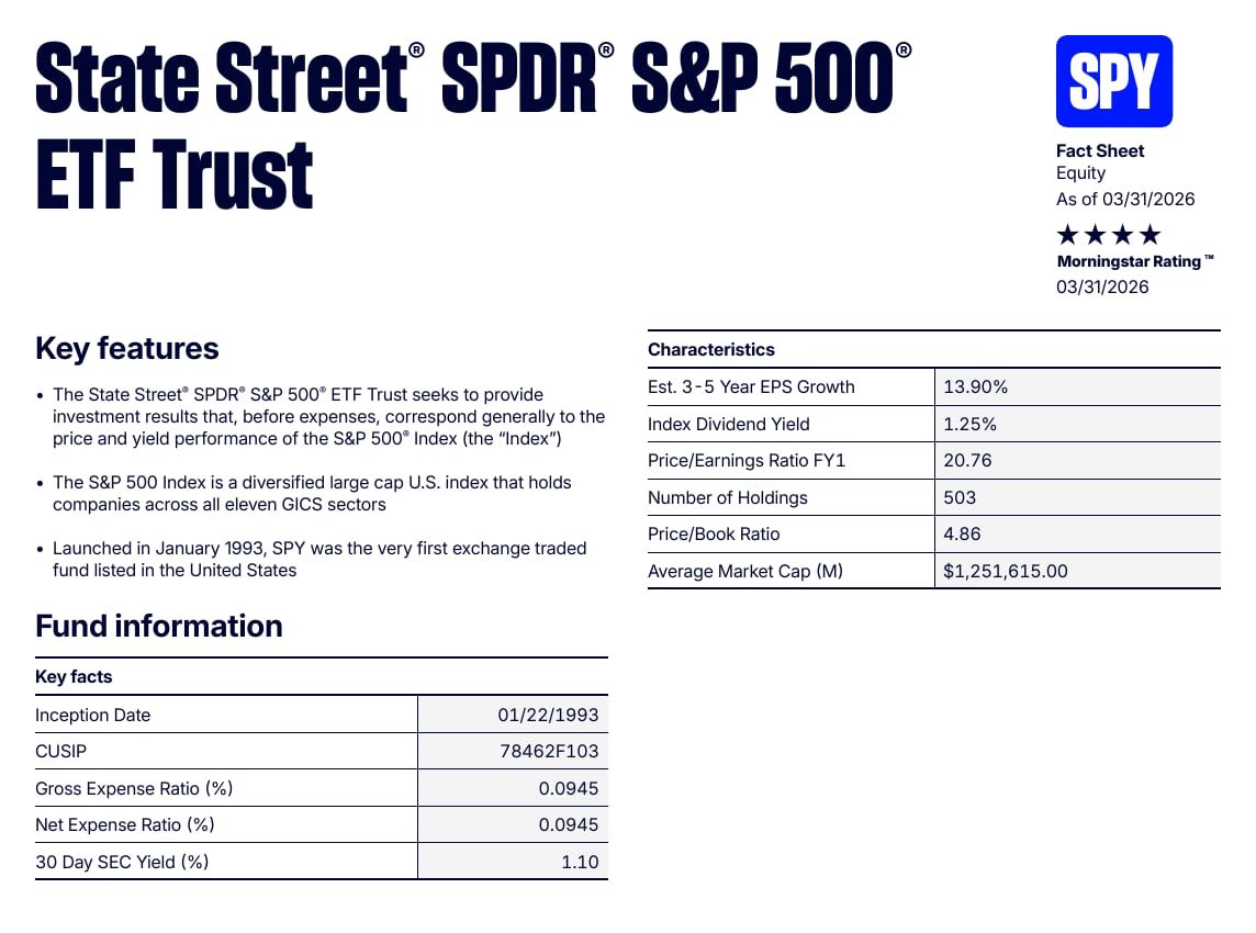 A cropped State Street SPDR S&P 500 ETF Trust fact sheet showing the SPY ticker, report date, characteristics, and fund information table