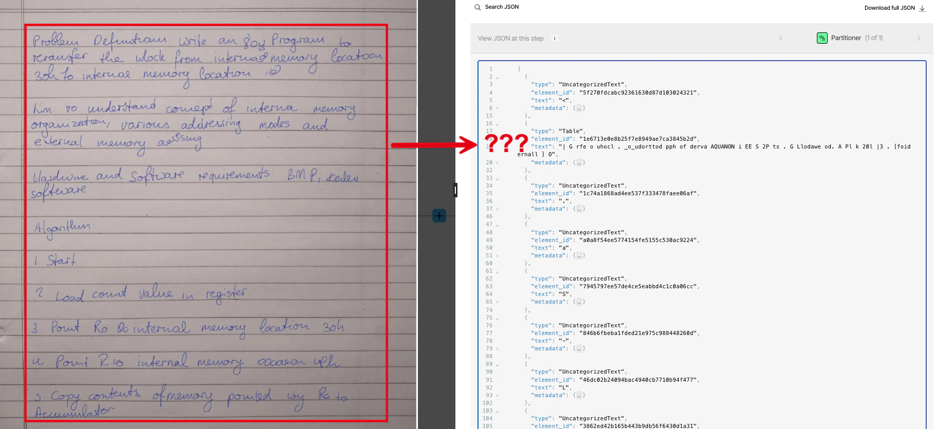 The High Res strategy typically produces unusable results for handwriting
