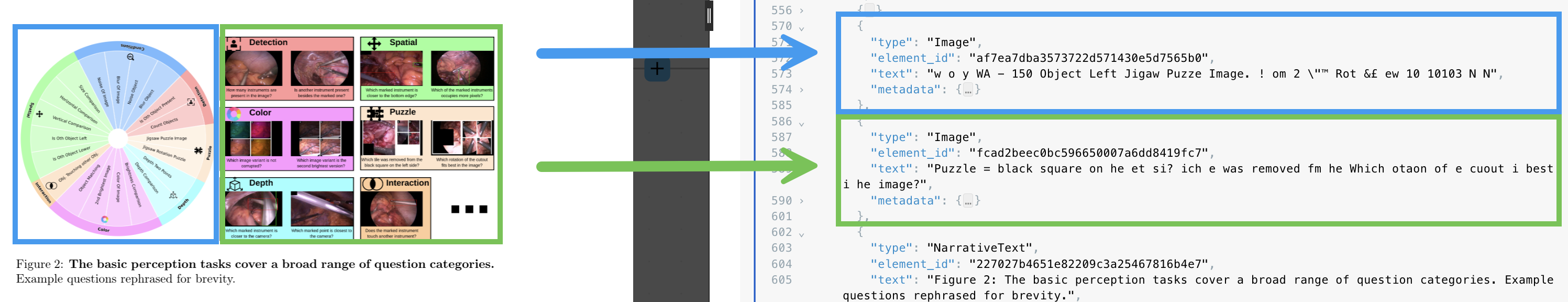 The High Res strategy processes images in PDF files with limited results