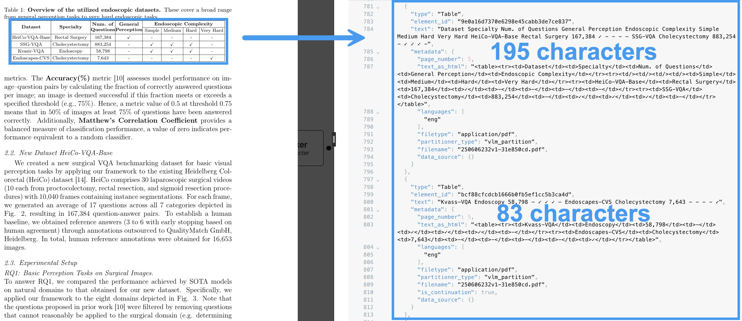 Basic chunking of a table with a 200-character hard limit