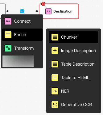 Adding a chunker node