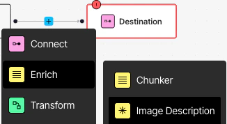 Adding an image description enrichment node