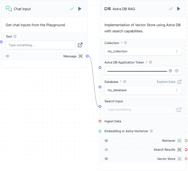 Chat Input component