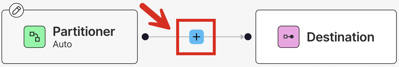 Adding a workflow node