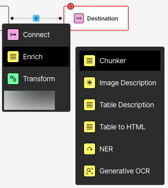 Adding a chunker node