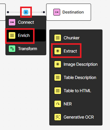Adding an extract node