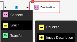 Adding an image description enrichment node
