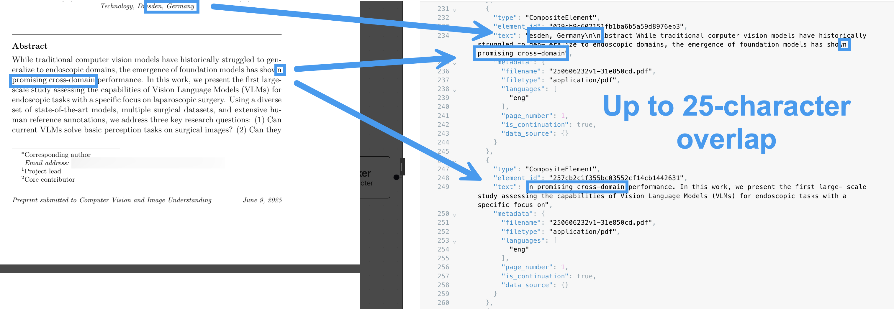 Basic chunking of text with a 200-character hard limit, an overlap of 25 characters, and overlap all set to true