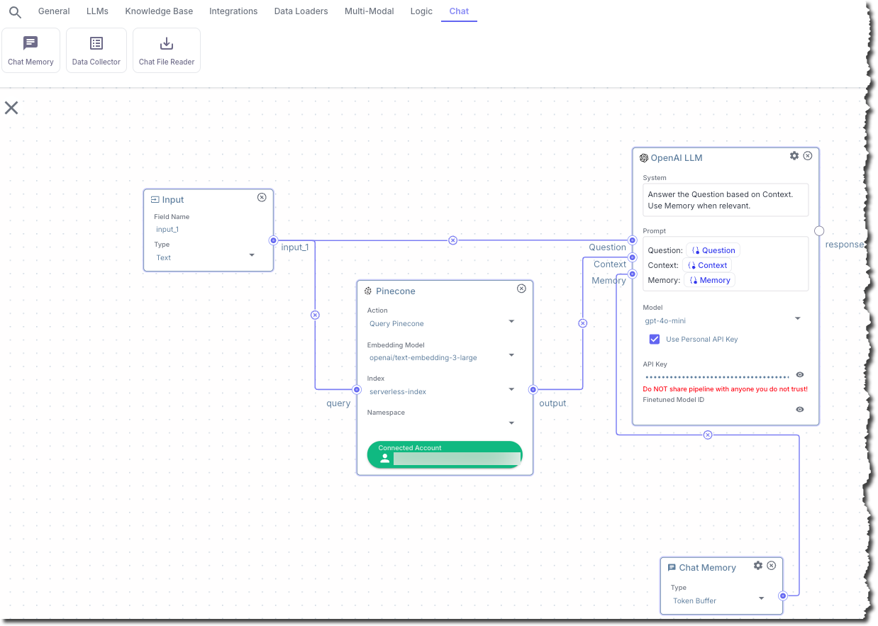 Adding the Chat Memory node