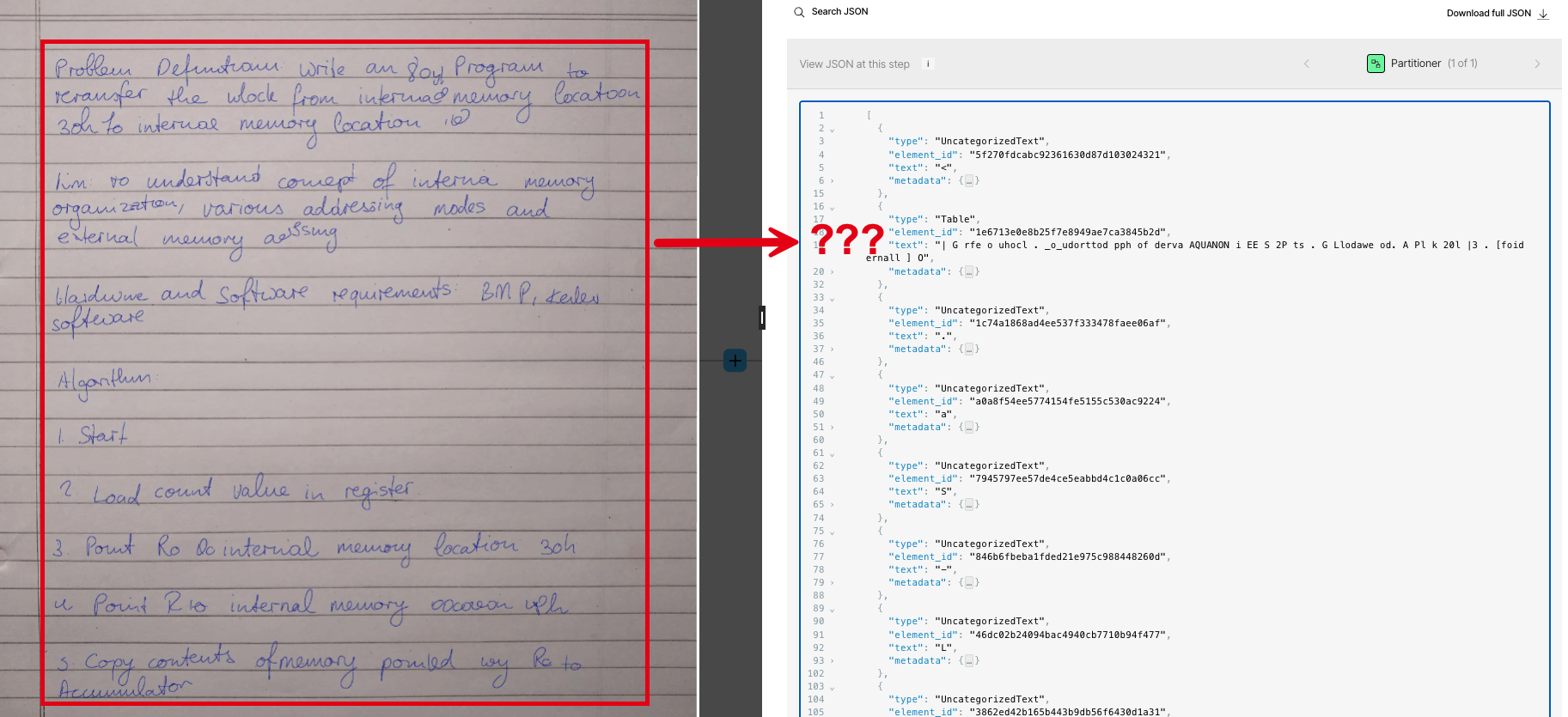 The High Res strategy typically produces unusable results for handwriting
