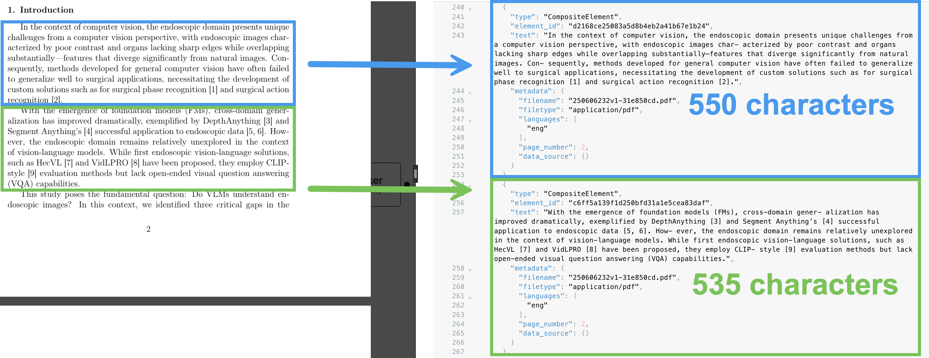 Chunking by similarity with a 1000-character hard limit and 0.5 similarity threshold