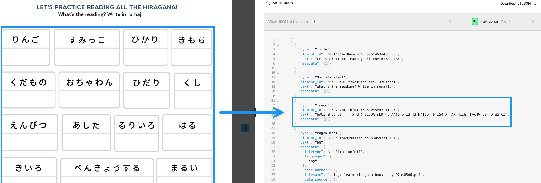 The High Res strategy typically produces unusable results for multilanguage characters