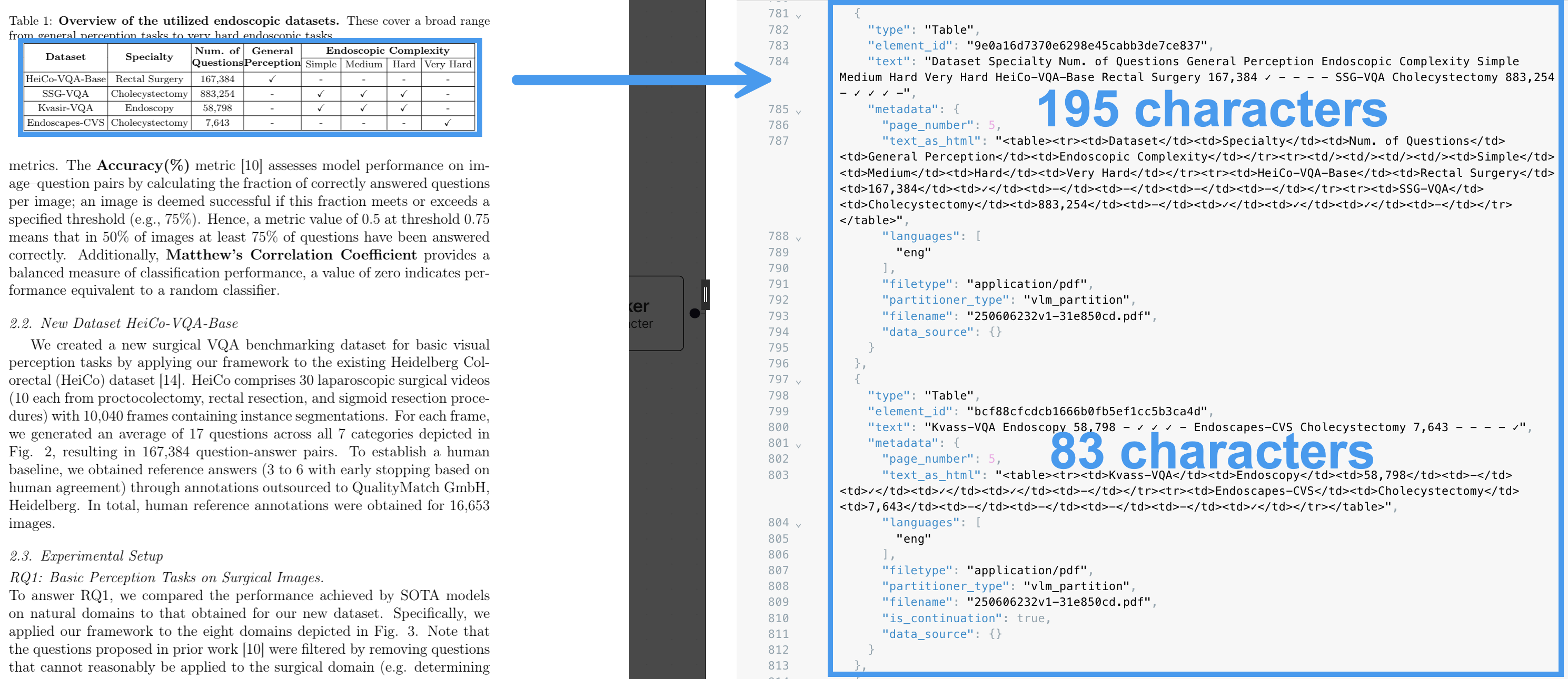 Basic chunking of a table with a 200-character hard limit