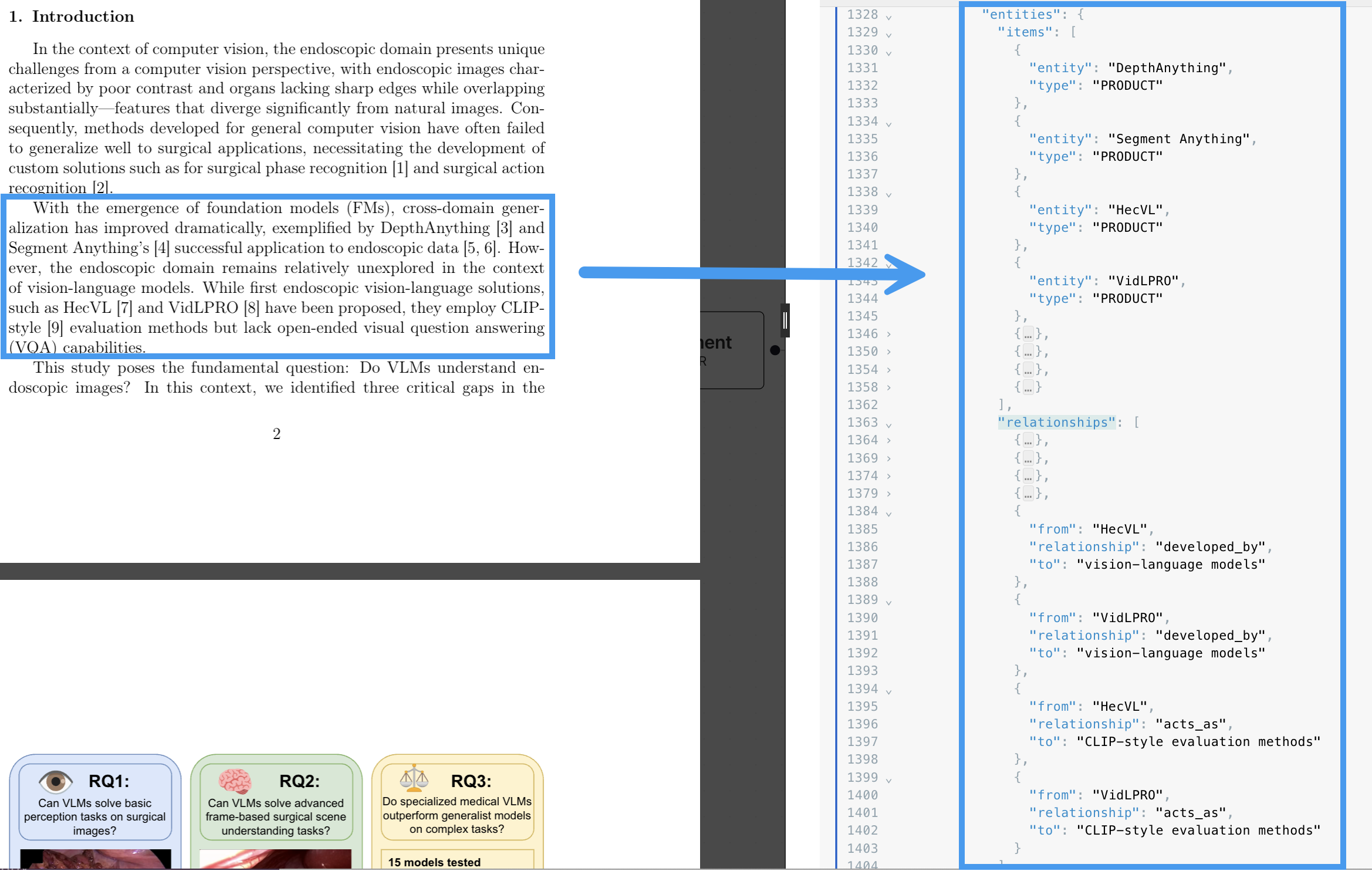 Named entity recognition for information in a paragraph of text