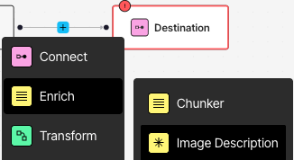 Adding an image description enrichment node