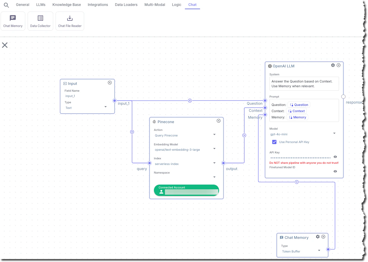 Adding the Chat Memory node