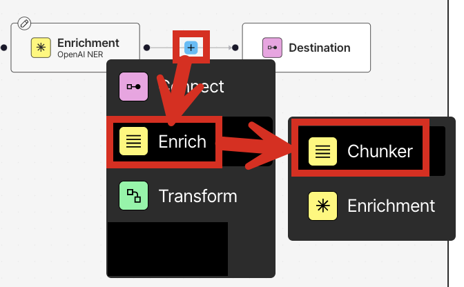 Adding a chunker node