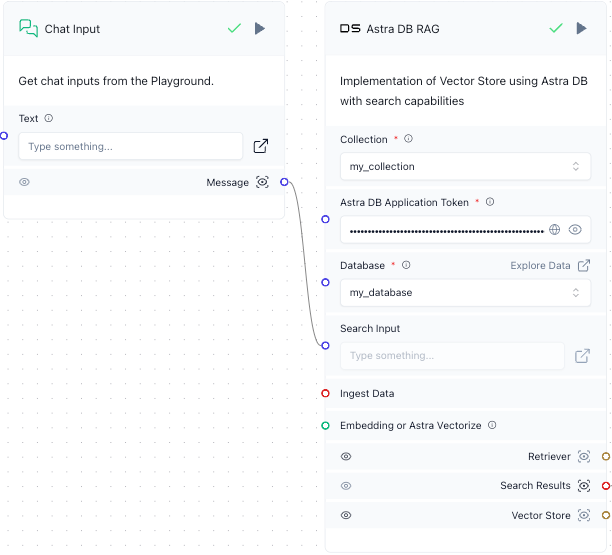 Chat Input component