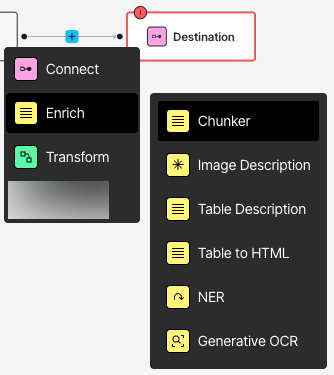 Adding a chunker node