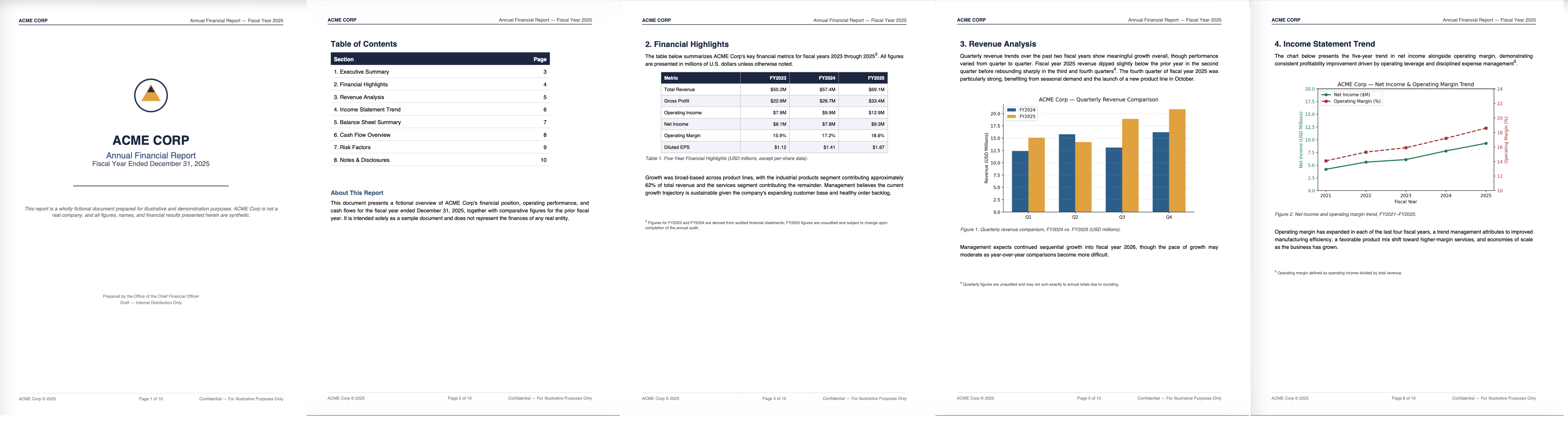 Example company annual report