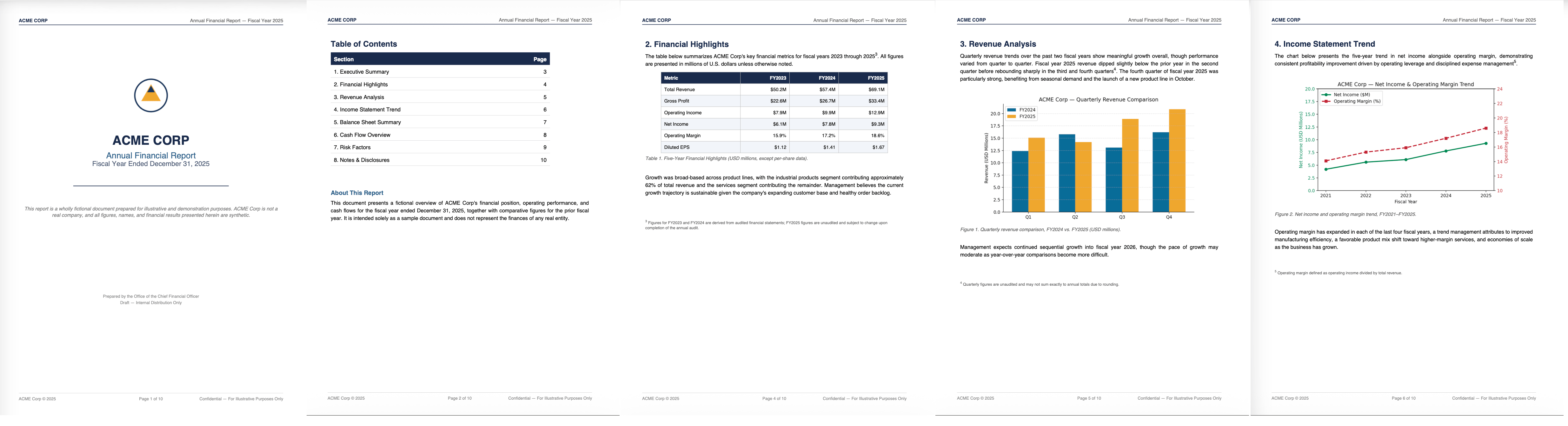 Example company annual report