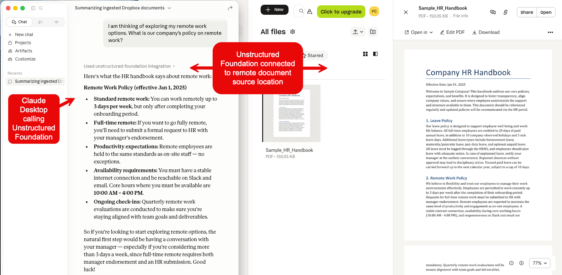 Unstructured Foundation overview