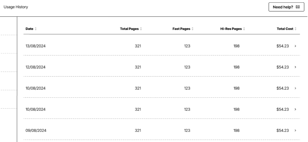 Unstructured account billing usage