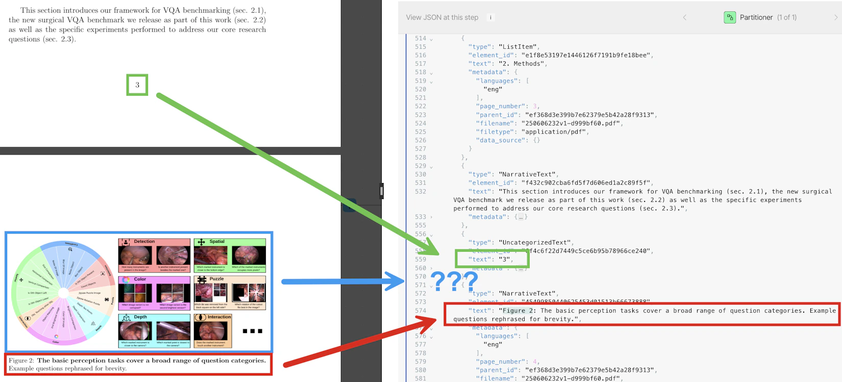 Partitioning Unstructured partitioning-unstructured