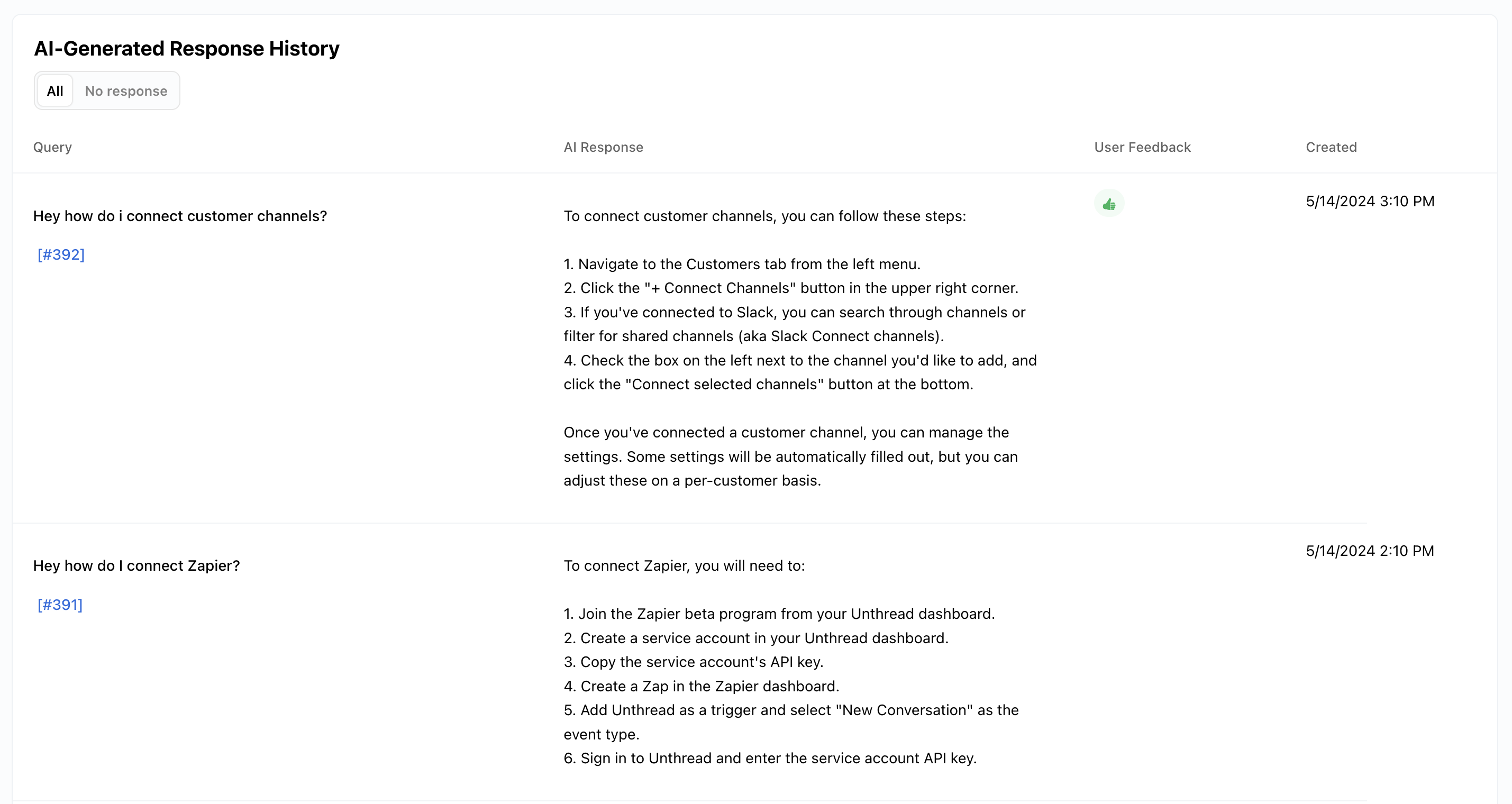 Viewing analytics on responses