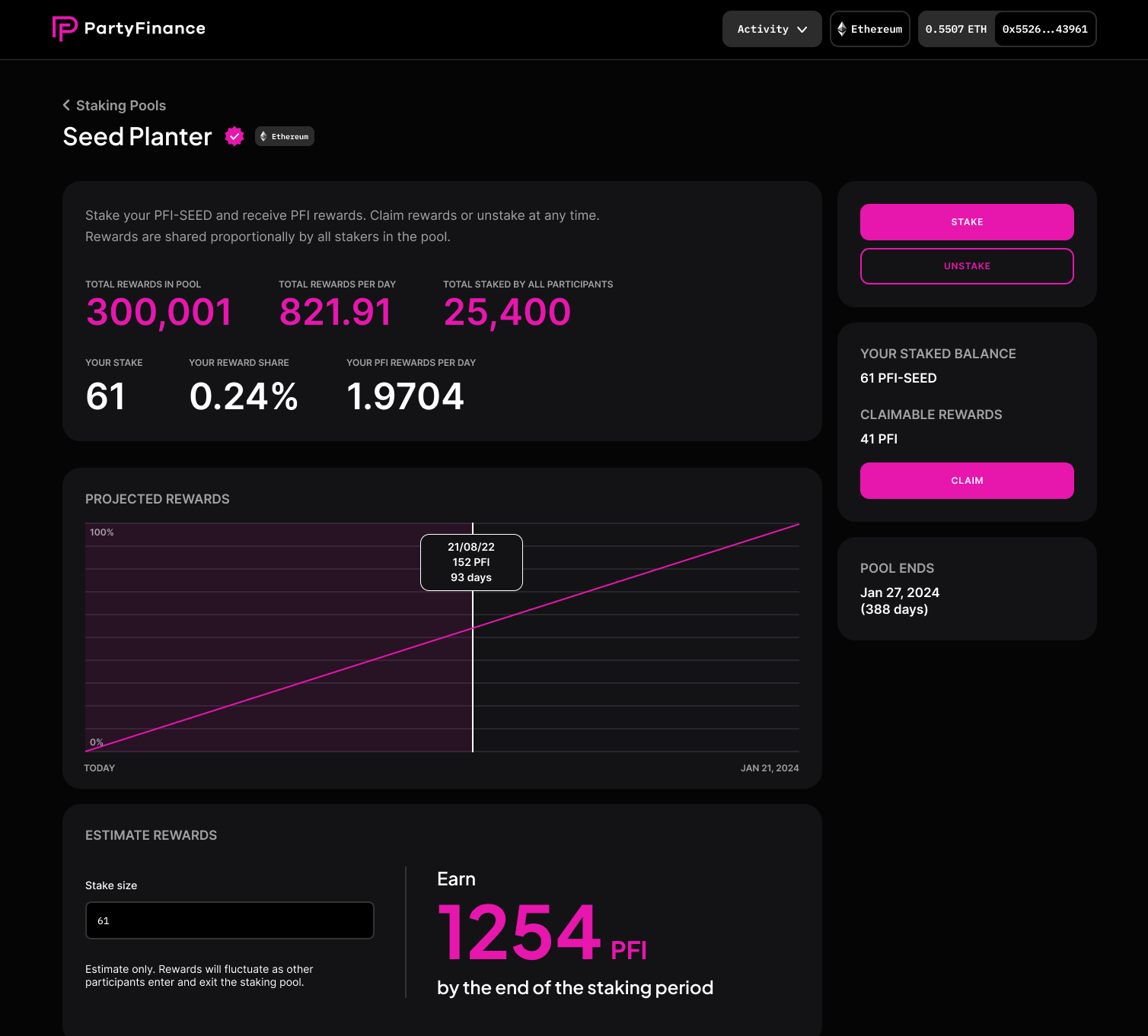 Overview - Unvest Docs