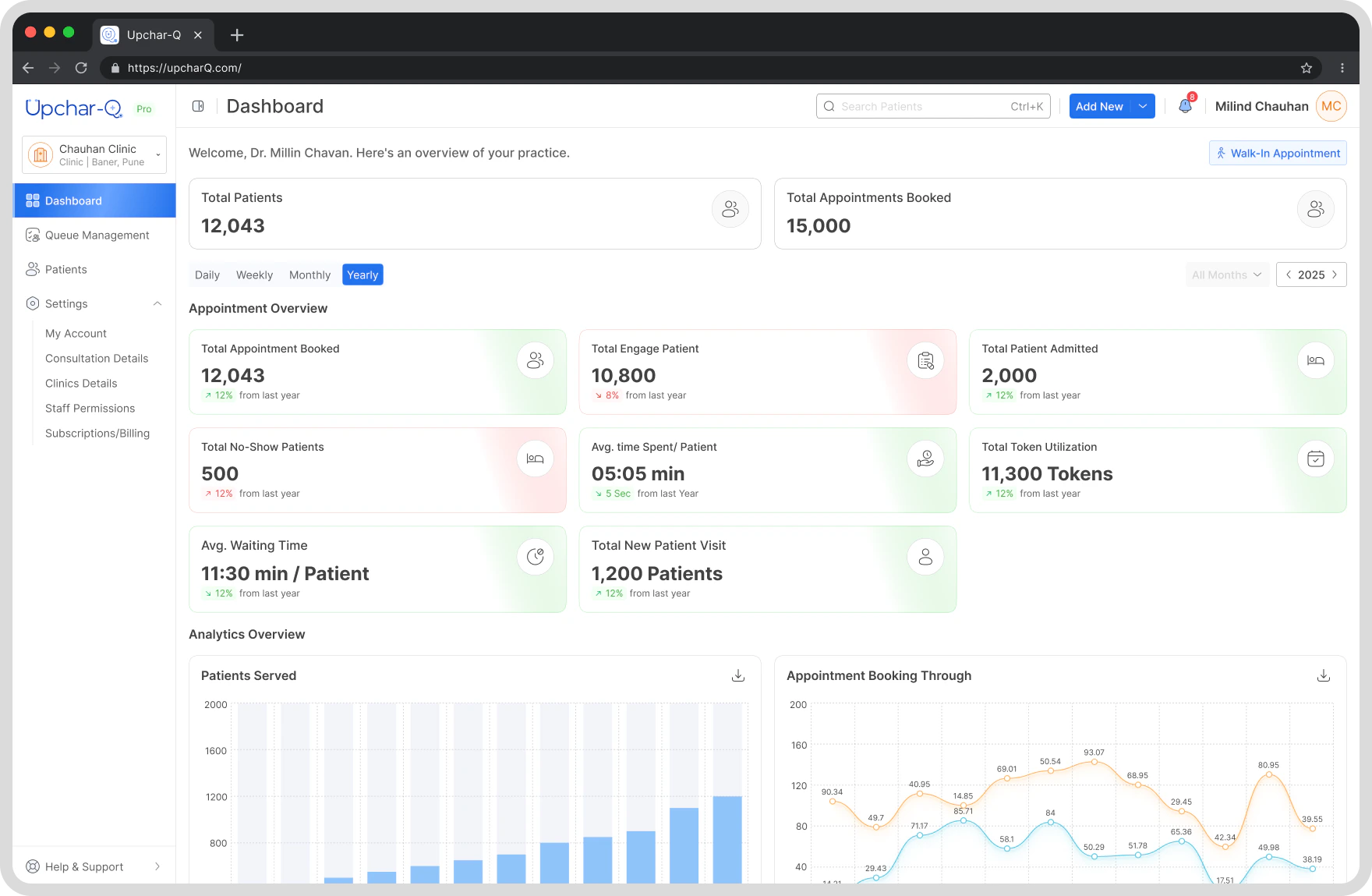 Doctor Dashboard