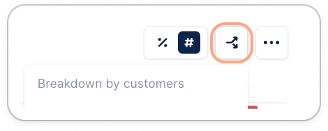 Breakdown selector on the aging balance widget