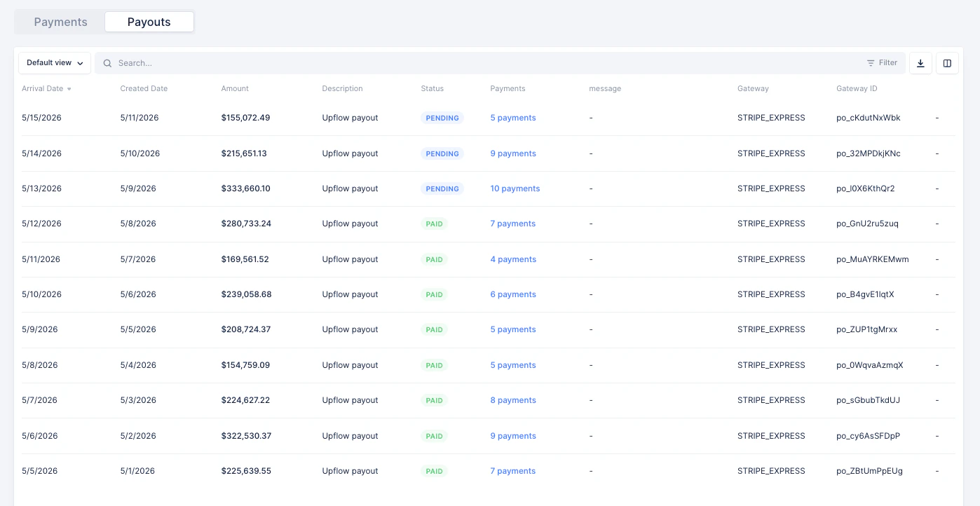Upflow Payouts list view with the export download icon at the top right