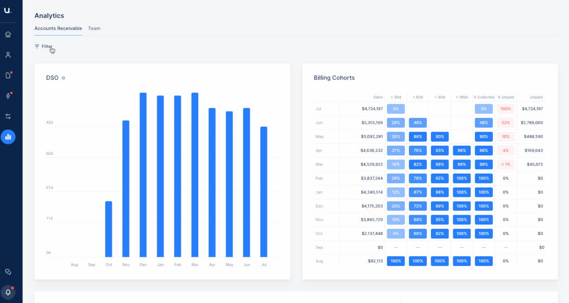 Analytic export_EN.gif
